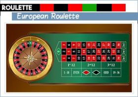 Roulette Variations Around the World